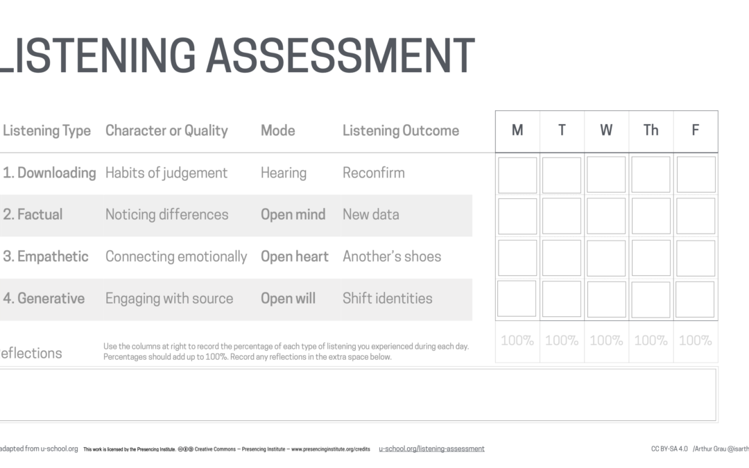 Listening Assessment