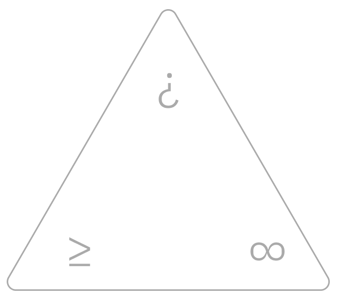 upsidedown question mark, infinity symbol equal to or greater than symbol in a triangle to represent, observe, reflect, act is arthur grau