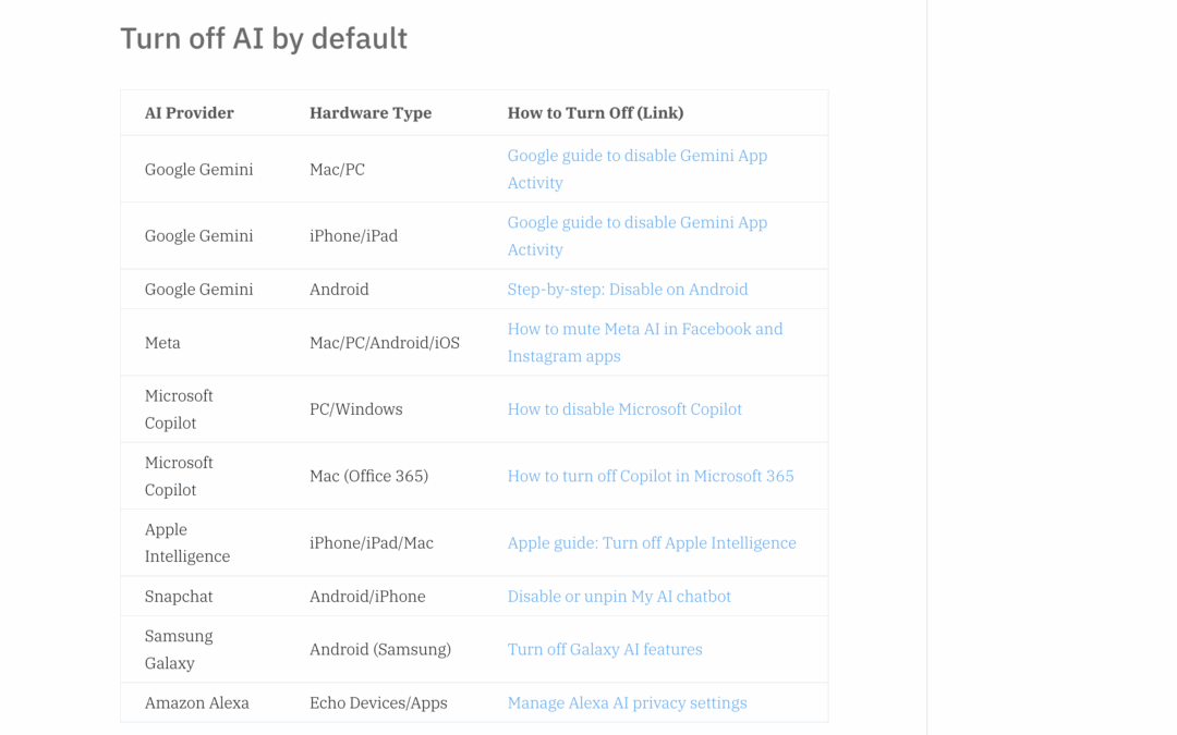 Settings: How to Disable AI by default